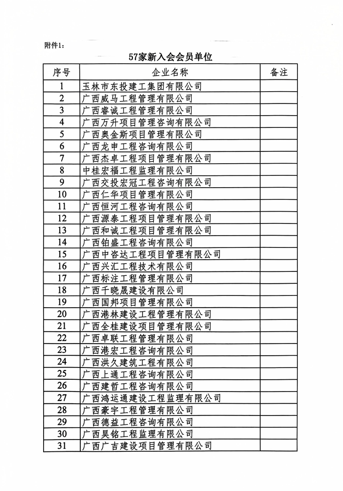 文件_广西建设监理协会(23)_2.jpg