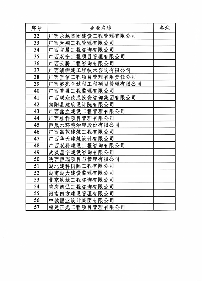 文件_广西建设监理协会(23)_3.jpg